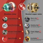 Tronçonneuse Batterie 30 centimètres comparaison