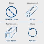 Tronçonneuse à Métaux Industrielle tube